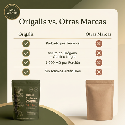 Origalis Aceite de Orégano y Comino Negro